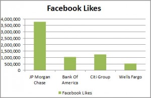 facebook-likes