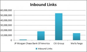 total-links